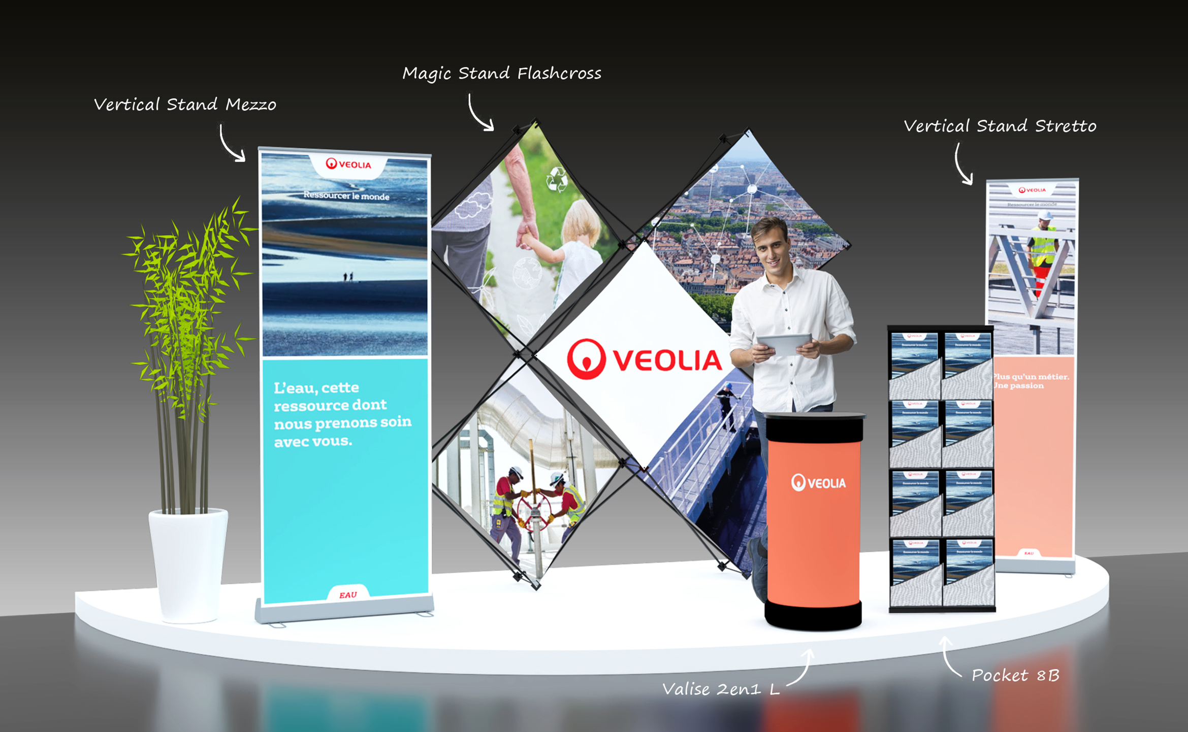 stand nomade veolia transportable et réutilisable